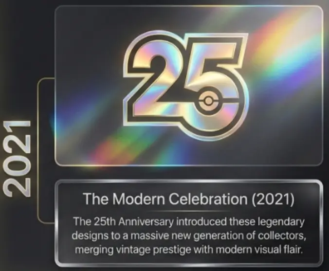 The Modern Celebration 2021