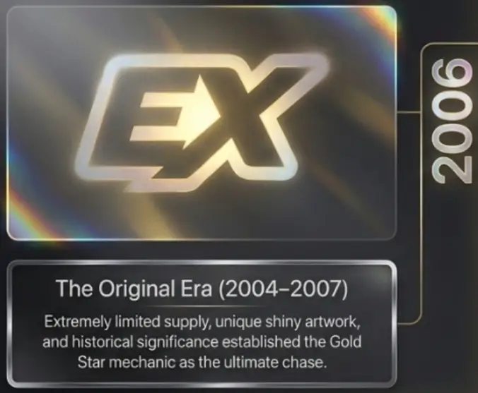The Original Era 2004–2007