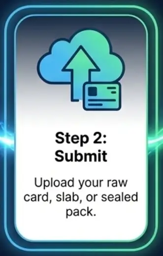 validoe verification Step 2 Submit