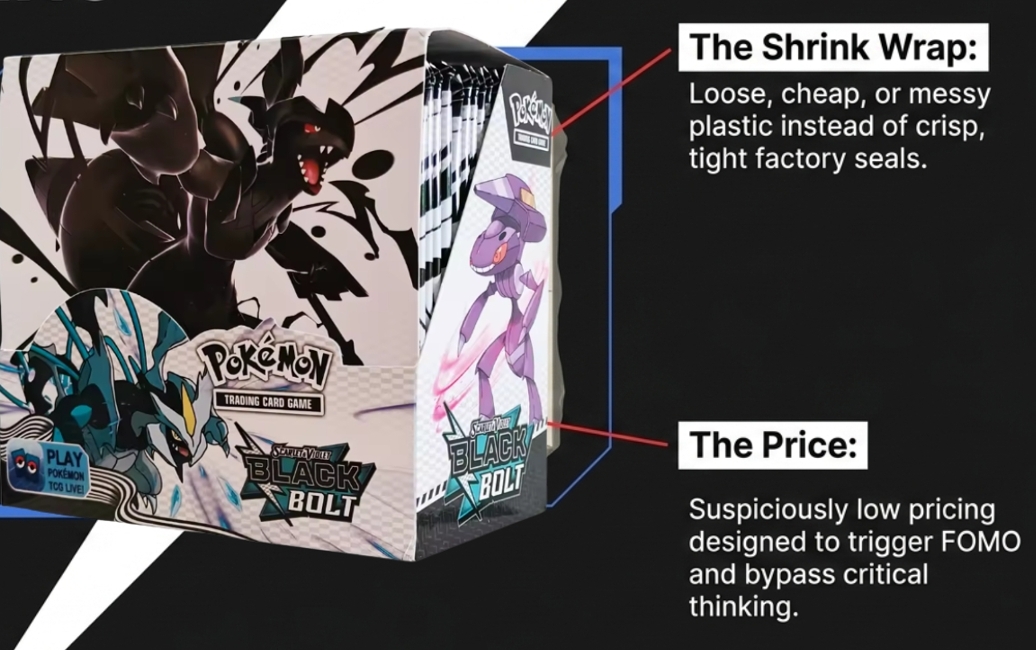The Shrink Wrap, The Price